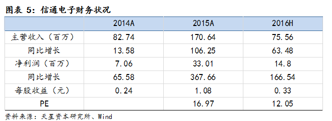 ‘英亚官方网站’《只有我不在的街道》作者新连载7月开启(图2) 英亚官方网站